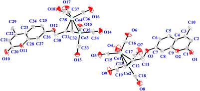 Synthesis, docking studies, biological activity of carbon monoxide release molecules based on coumarin derivatives